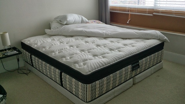 kingsdown mattress warranty canada